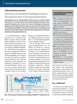 Titelseite Sonderpublikation Arzt-Depesche 7/2019 Transplantation